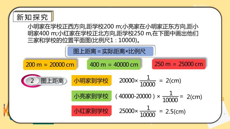 人教版小学数学六下4.6《比例尺的应用》PPT课件（送教案+练习）08