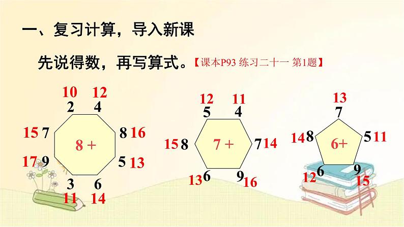 人教版数学一年级上册 第3课时 8、7、6加几(2) 课件02