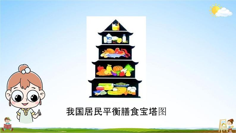 北师大版六年级数学上册《第五单元 第1课时》课堂教学课件PPT小学公开课第3页
