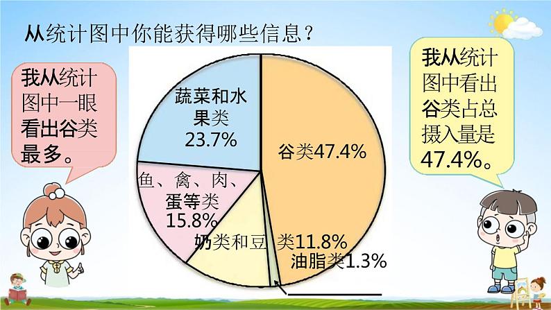 北师大版六年级数学上册《第五单元 第1课时》课堂教学课件PPT小学公开课第6页
