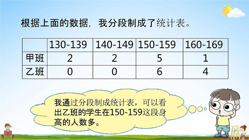 北师大版六年级数学上册《第五单元 第5课时》课堂教学课件PPT小学公开课第8页