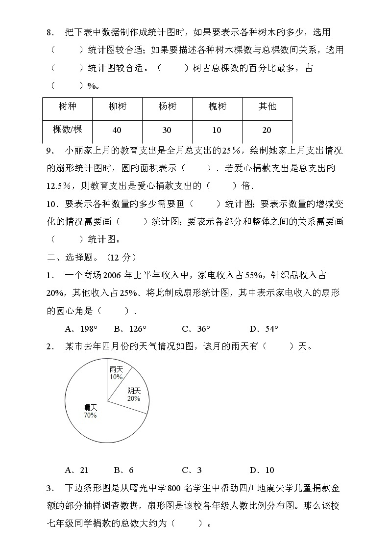 人教2022版数学六年级上册第七单元达标测试A卷（含答案）02