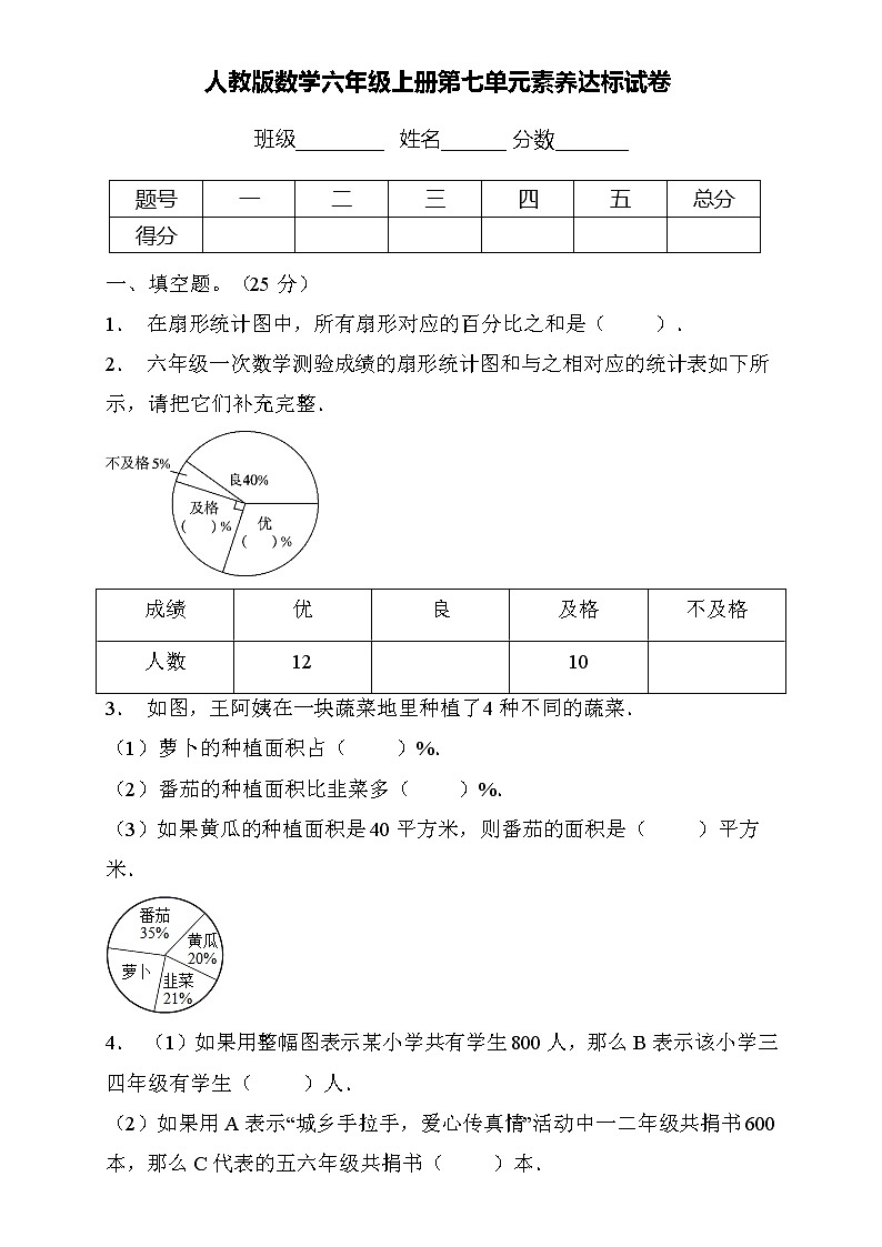 人教2022版數(shù)學六年級上冊第七單元達標測試B卷（含答案）第1頁