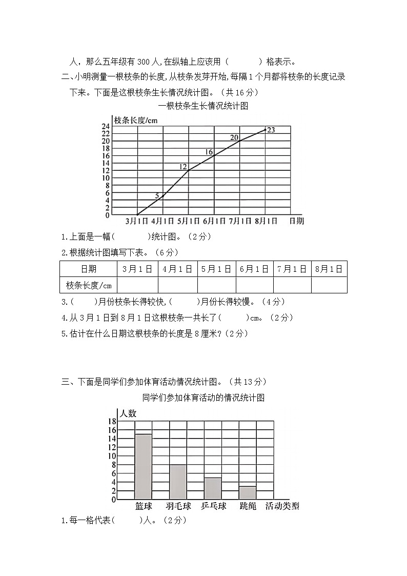 北師大版數(shù)學四年級下冊第六單元達標測試卷(含答案)第2頁
