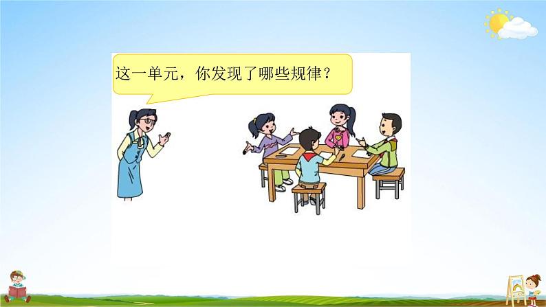 苏教版四年级数学上册《第二单元第15课时 整理与练习(2)》课堂教学课件PPT小学公开课第3页