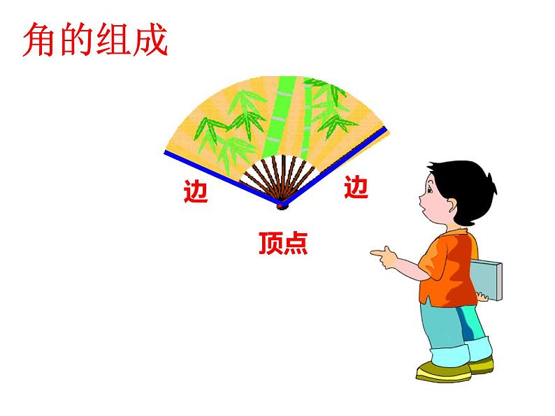 小学数学二年级角的认识课件第8页