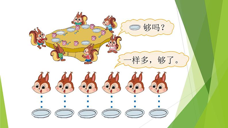 一年级北师大版数学上册 第一章 5.快乐的午餐 课件2第3页