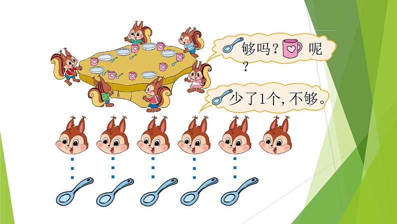 一年级北师大版数学上册 第一章 5.快乐的午餐 课件2第4页