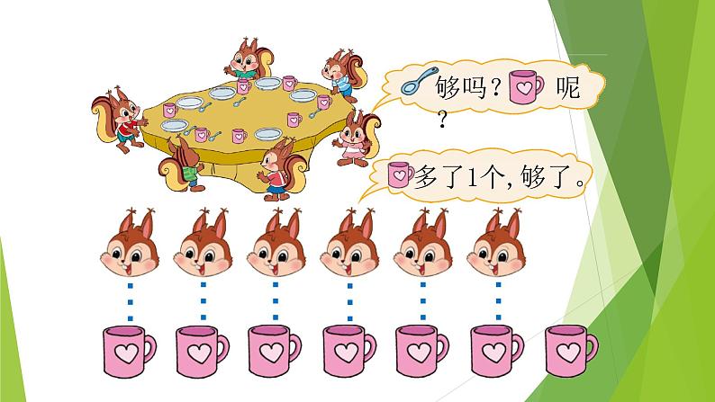 一年级北师大版数学上册 第一章 5.快乐的午餐 课件2第5页