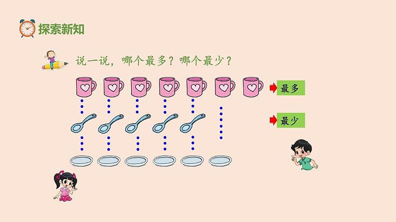 一年级北师大版数学上册 第一章 5.快乐的午餐 课件3第8页