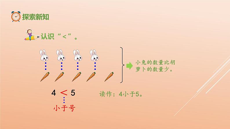 一年级北师大版数学上册 第一章 6.动物乐园 课件3第5页