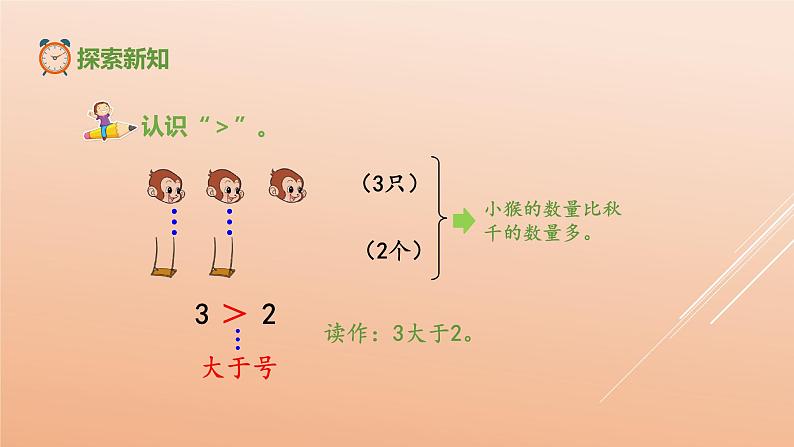 一年级北师大版数学上册 第一章 6.动物乐园 课件3第6页