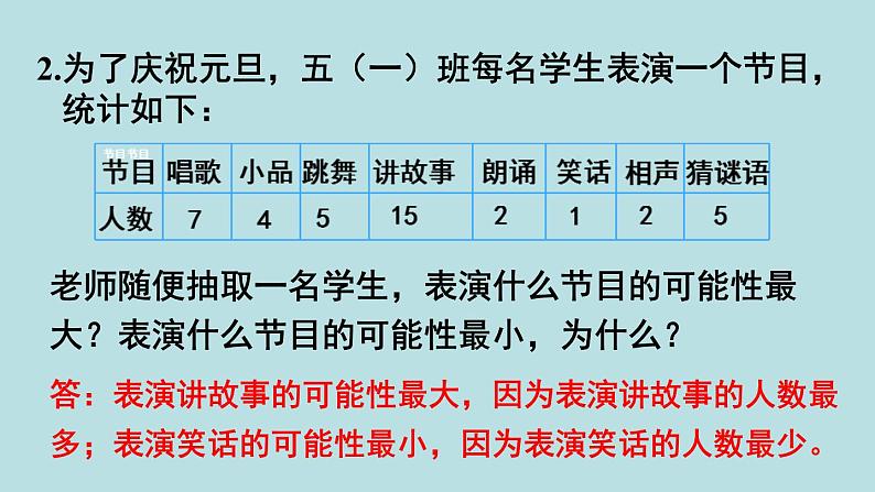 小学数学人教版五年级上册课件4单元可能性第3课时整理和复习第4页