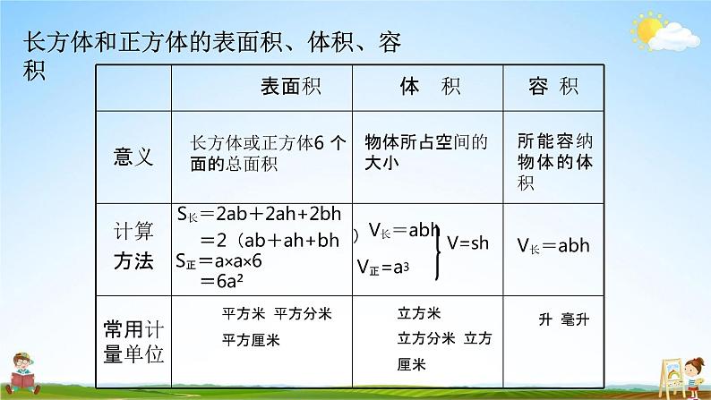 苏教版六年级数学上册《第七单元 图形王国》课堂教学课件PPT小学公开课05