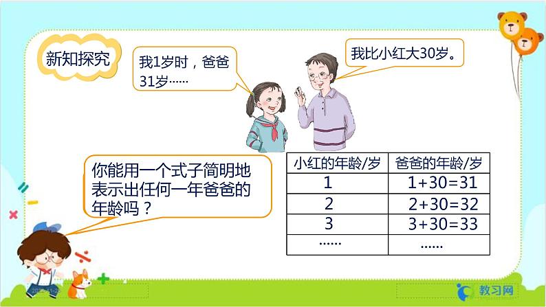 数学RJ版 五年级上册 第5单元 5.1 用字母表示数(1) PPT课件第4页
