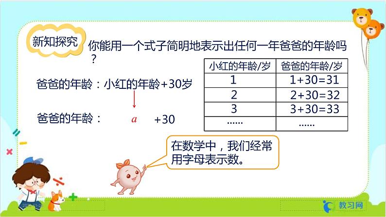 数学RJ版 五年级上册 第5单元 5.1 用字母表示数(1) PPT课件第5页