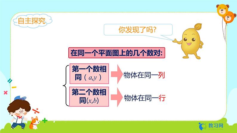 数学RJ版 五年级上册 第2单元 2.2 确定位置(2) PPT课件第8页