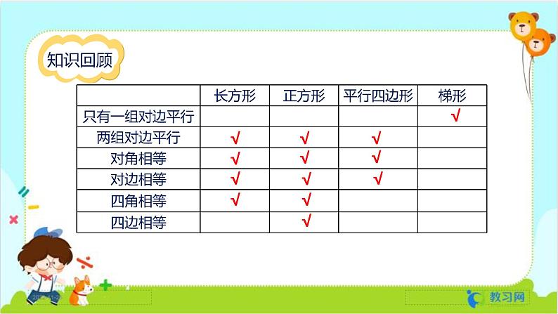 数学RJ版 五年级上册 第8单元 8.3 多边形的面积 PPT课件第5页