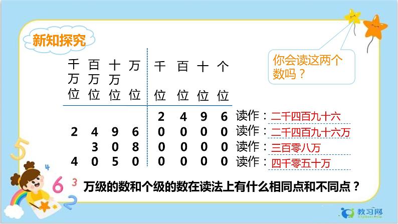 1.2亿以内数的读法第5页