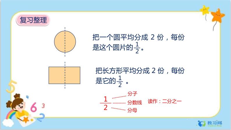 数学RJ版 三年级上册 10.4 分数的初步认识、集合 PPT课件+教案02