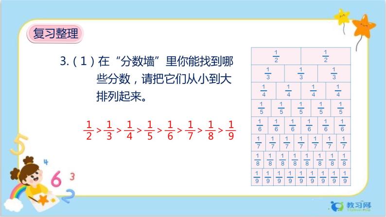 数学RJ版 三年级上册 10.4 分数的初步认识、集合 PPT课件+教案03