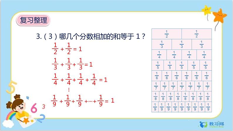 数学RJ版 三年级上册 10.4 分数的初步认识、集合 PPT课件+教案05