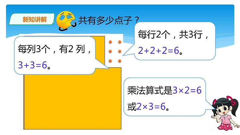 二年级北师大版数学上册 3.3 有多少点子 课件4第7页