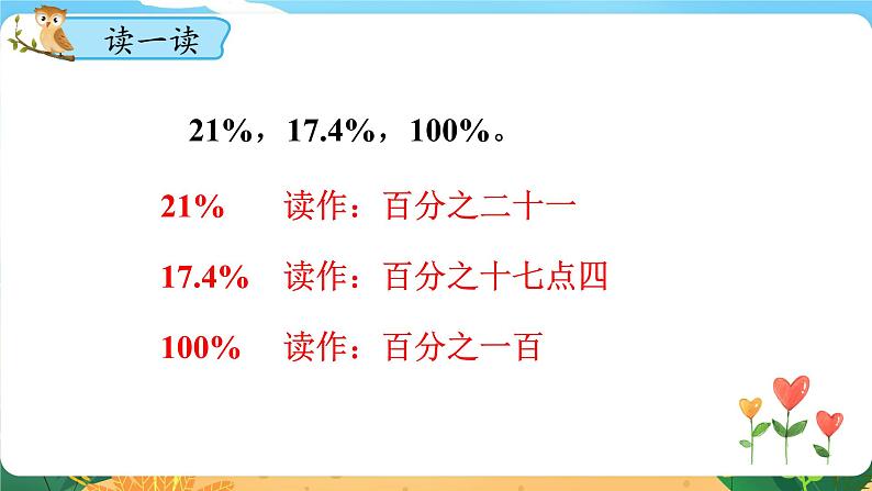 六数下(XSD)第1单元 第1课时 百分数的意义和写法 PPT课件第8页