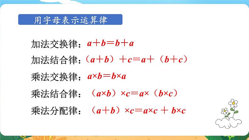 六数下(XSD)第五单元 总复习_(二)等式与方程 第1课时 用字母表示数 PPT课件第6页