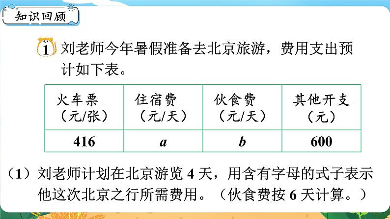 六数下(XSD)第五单元 总复习_(二)等式与方程 第1课时 用字母表示数 PPT课件第8页