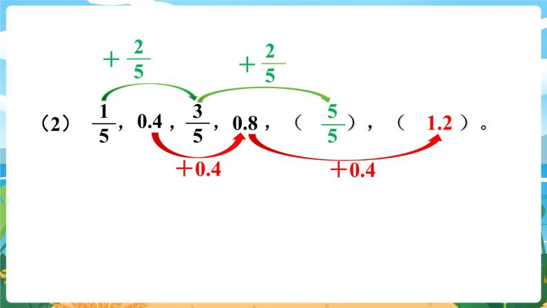 5数下（XSD）第四单元  分数加减法 第5课时  探索规律 PPT课件06
