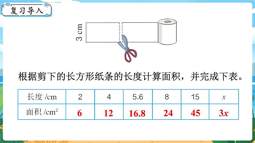 5數(shù)下（XSD）第五單元  方程 第2課時  用字母表示數(shù)（2）  PPT課件第2頁