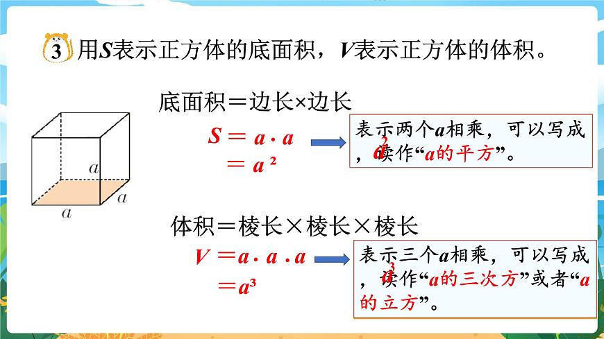 5數(shù)下（XSD）第五單元  方程 第2課時  用字母表示數(shù)（2）  PPT課件第4頁