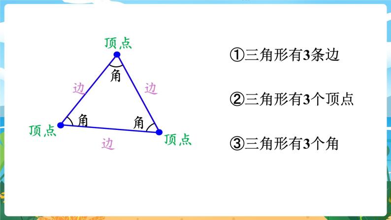 四数下（XSD）第四单元  三角形 第1课时  认识三角形 PPT课件04