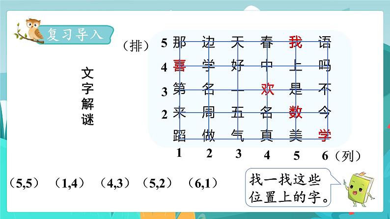 6数下(JJ)第2单元 第2课时 用数对表示位置 PPT课件02
