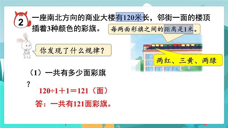 6数下(JJ)第6单元 (一)数与代数 第6课时 探索规律 PPT课件第5页
