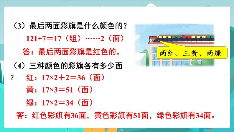 6数下(JJ)第6单元 (一)数与代数 第6课时 探索规律 PPT课件第7页