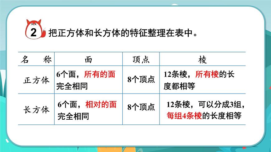 5數(shù)下(JJ)第3單元 第1課時(shí) 長方體和正方體的特征 PPT課件第8頁