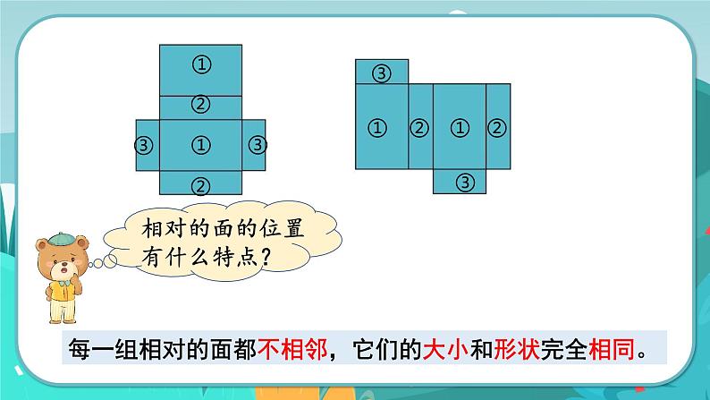 5数下(JJ)第3单元 第2课时 长方体和正方体的展开图 PPT课件第7页