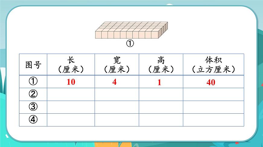 5數(shù)下(JJ)第5單元 第2課時 長方體的體積 PPT課件第4頁