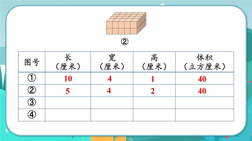 5數(shù)下(JJ)第5單元 第2課時 長方體的體積 PPT課件第5頁