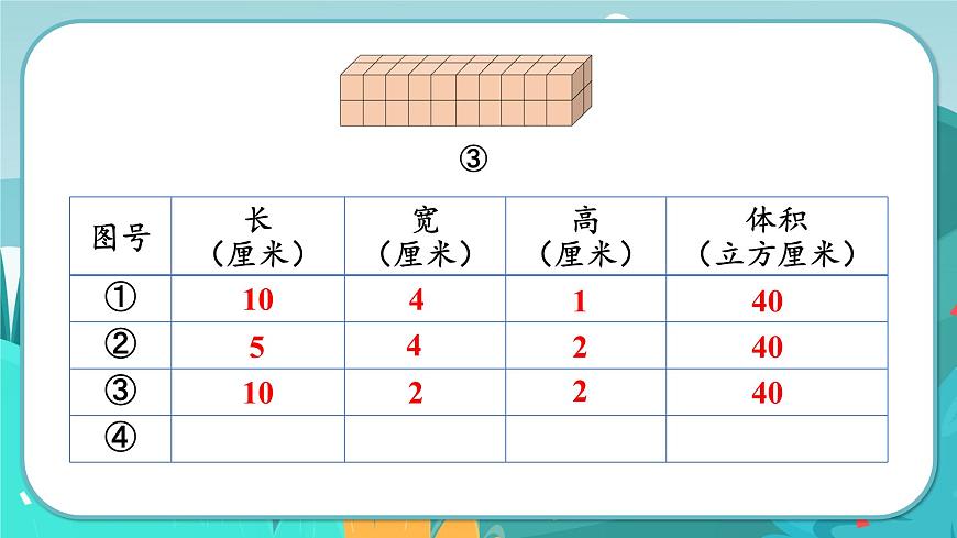 5數(shù)下(JJ)第5單元 第2課時 長方體的體積 PPT課件第6頁