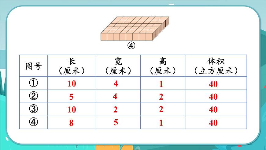 5數(shù)下(JJ)第5單元 第2課時 長方體的體積 PPT課件第7頁