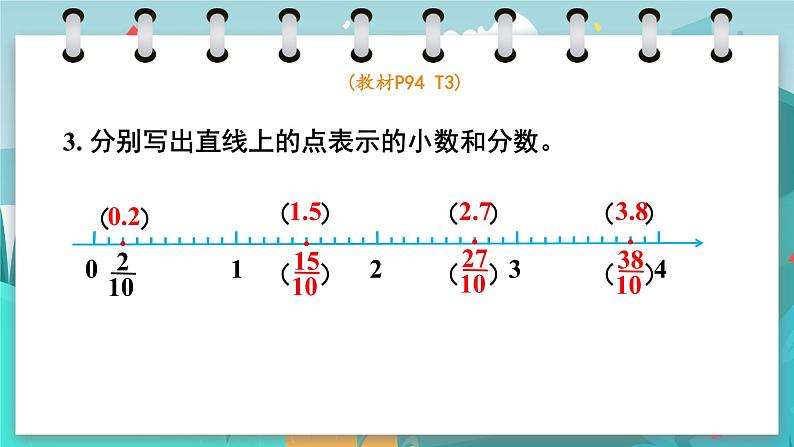 5数下(JJ)整理与评价 第1课时 数与代数(1) PPT课件06