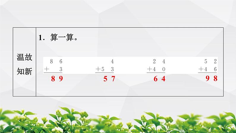 人教版数学二年级上册作业课件:第2节 进位加第2页