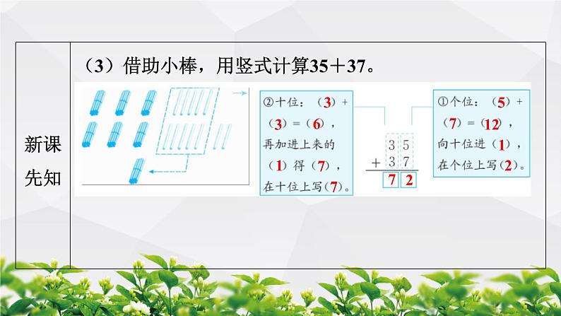 人教版数学二年级上册作业课件:第2节 进位加第4页