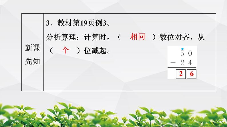 人教版数学二年级上册作业课件:第2节 退位减第6页