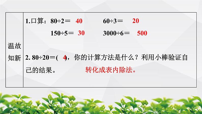 人教版数学四年级上册作业课件:第1节 口算除法第2页