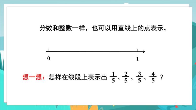 四数下（JJ）第5单元 第4课时  用直线上的点表示分数 PPT课件05