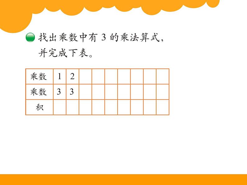 二年级数学北师大版上册 8.4 做个乘法表 课件303